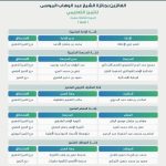 «تقويم التعليم»: تطبيق «مقياس ألف ياء» على طلاب التعليم العام