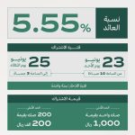 إلزام تحويل رواتب العمالة المنزلية عبر المحافظ الرقمية