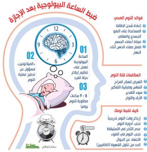 ضبط الساعة البيولوجية بعد الإجازة