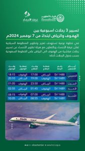 تسيير «3» رحلات أسبوعية بين الهفوف والرياض بداية من الاسبوع القادم