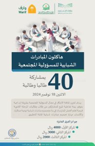 هاكثون الابتكار والمسؤولية: 40 طالباً وطالبة يتنافسون لإطلاق مبادرات مجتمعية مبتكرة”