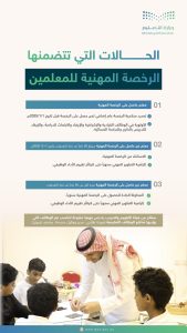 تعرف على الحالات التي تتضمنها الرخصة المهنية للمعلمين