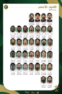 قائمة المنتخب الوطني لمواجهتي البحرين وأستراليا ضمن تصفيات كأس العالم