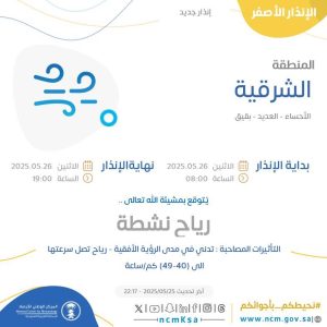 المركز الوطني للأرصاد يُصدر تنبيهاً باللون الأصفر: رياح نشطة في المنطقة الشرقية تشمل الأحساء والعديد وبقيق