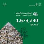 نيابة عن خادم الحرمين الشريفين.. سمو ولي العهد يصل منى ليشرف على راحة حجاج بيت الله الحرام