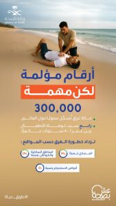 «الصحة»: 300 ألف وفاة سنويًا وربع أطفال العالم بين 1 إلى 4 سنوات ضمن الضحايا