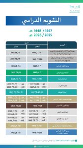 #عاجل .. تعرّف على التقويم الدراسي الجديد لعام 1447 هـ بعد اعتماد فصلين دراسيين