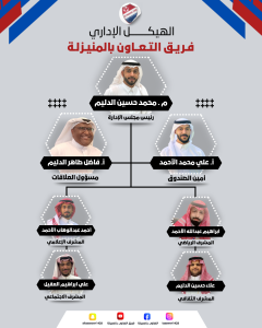 فريق التعاون بالمنيزلة يعلن تشكيلًا إداريًا جديدًا