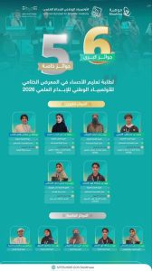 تعليم الأحساء يحصد جوائز كبرى وخاصة في أولمبياد الإبداع العلمي 2026
