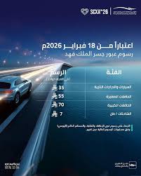 بدء تطبيق رسوم جديدة لعبور جسر الملك فهد اعتبارًا من 18 فبراير