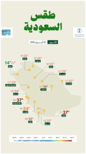 تنبيهات جوية: أمطار رعدية غزيرة ورياح نشطة على عدة مناطق في المملكة
