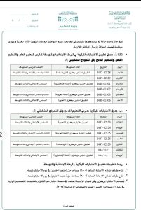 تعليم الأحساء يعلن جدول الاختبارات المركزية للمرحلتين الابتدائية والمتوسطة وآلية تطبيقها