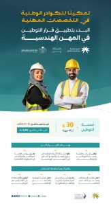 بدء تطبيق قرار رفع نسبة التوطين في المهن الهندسية إلى 30%