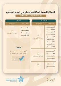 تجمع الأحساء الصحي يعلن قائمة المراكز الصحية المكلفة بالعمل خلال إجازة اليوم الوطني 2026م