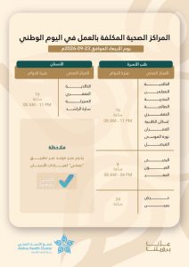 14 مركزًا صحيًا بالأحساء تواصل خدماتها خلال إجازة اليوم الوطني