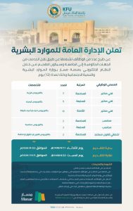 وظائف إدارية في جامعة الملك فيصل