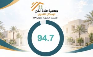 جمعية ملاذ الخير تحقق إنجازًا متميزًا في الحوكمة لعام 2025م بنسبة 94.7%