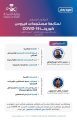 غدًا الأحد ، مؤتمر لوزارتي الداخلية والصحة لمتابعة مستجدات الجائحة.