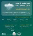 الدفاع المدني يحذر.. أمطار وبَرد حتى ساعات متأخرة