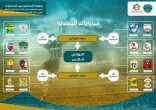 سالمية المنيزلة يضرب موعداً مع ولاية المحدود