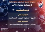 نتائج قرعة بطولة فريق التعاون الرمضانية لعام 1443هـ