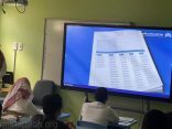 اليوم.. انطلاق اختبارات «نافس» بجميع المدارس الابتدائية والمتوسطة