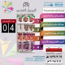 4 مشتركين باكورة بدء التسجيل في مهرجان جماعي 25