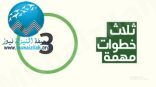 فيديو.. خطوات الاكتتاب في أسهم أرامكو