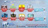 إجراء قرعة سلماوي ( 17 )