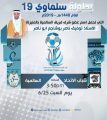 بالتعادل الإيجابي الثالث “السالمية” .. يودع البطولة 