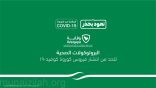 بروتوكولات “تشييع الجنائز” والصلاة عليها