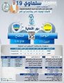 “النجاح” .. يتجاوز “الواحة” في بطولة سلماوي (19)