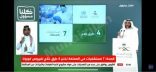 “وكيل مساعد الصحة الوقائية”: 7 مستشفيات في السعودية تختبر 4 طرق لعلاج كورونا